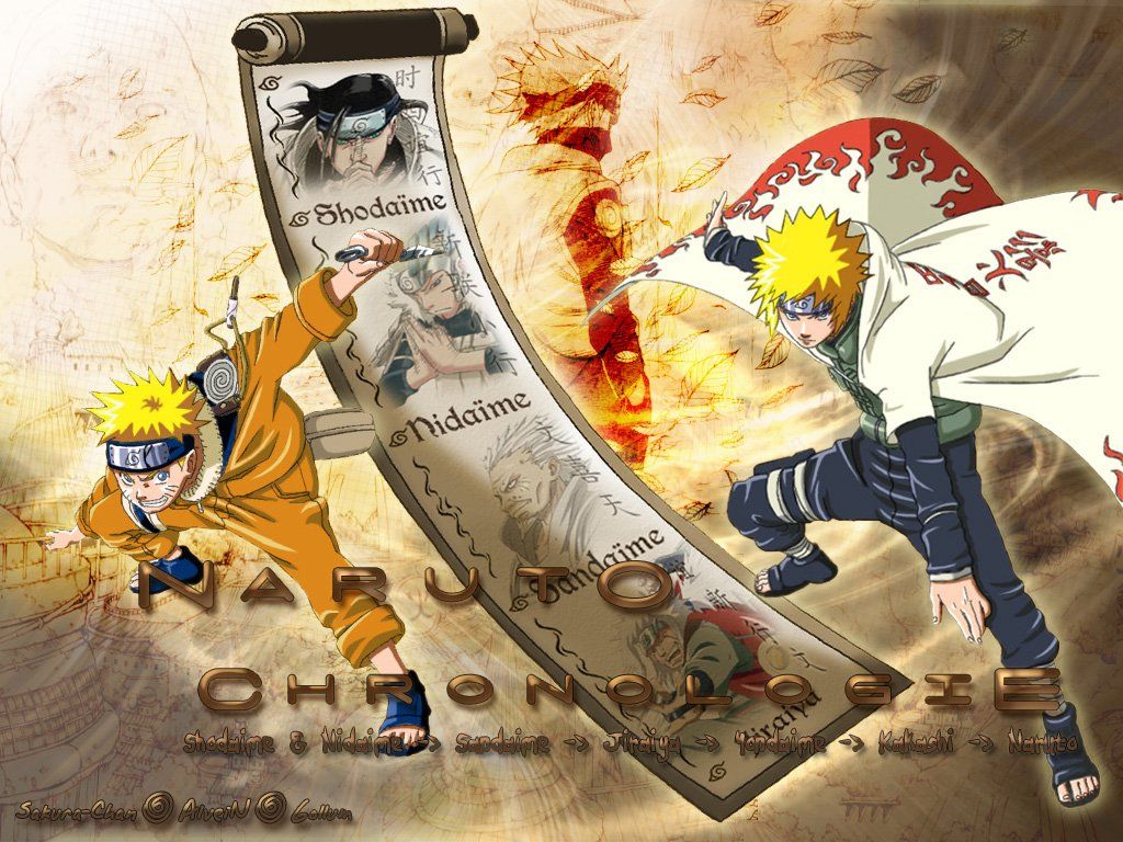 Date De Naissance De Naruto